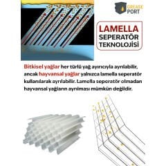 YTPA 0750 Polietilen Tezgah Altı Yağ Ayırıcı Seperatör